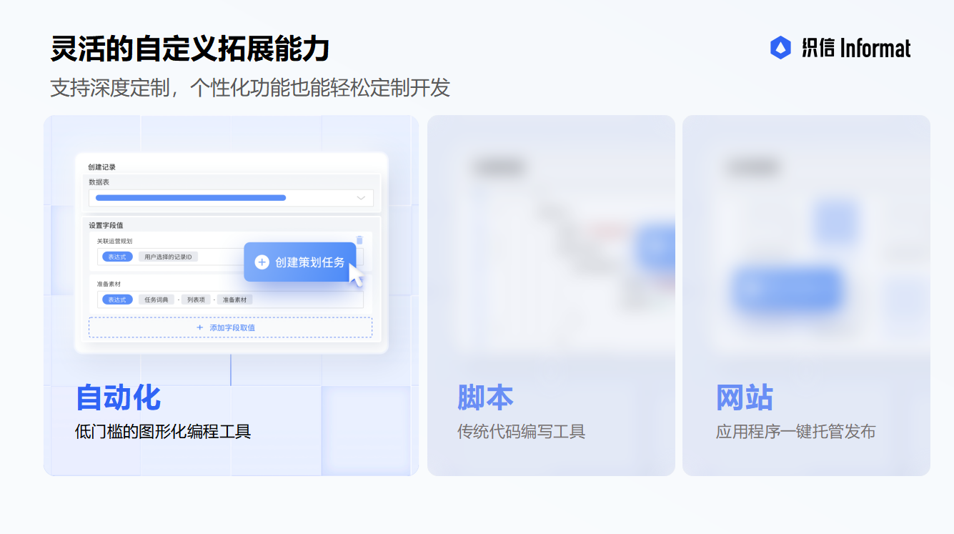 低代码开发自动化